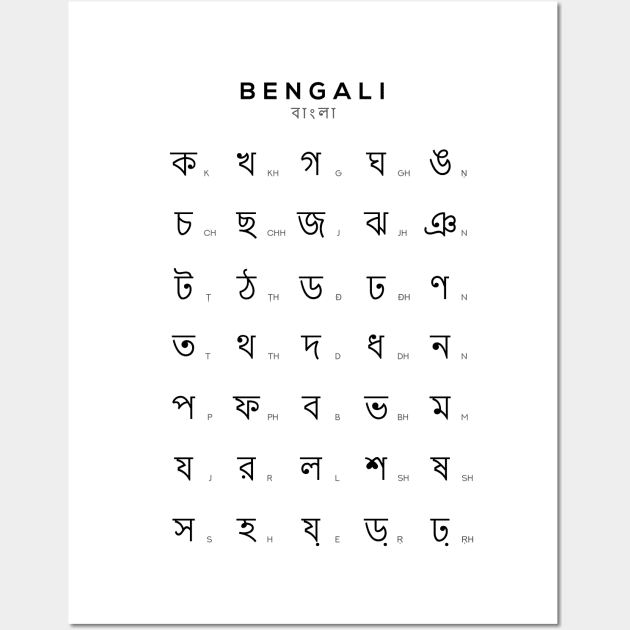 Bengali Alphabet Chart, Bengali Language Chart, White Wall Art by typelab